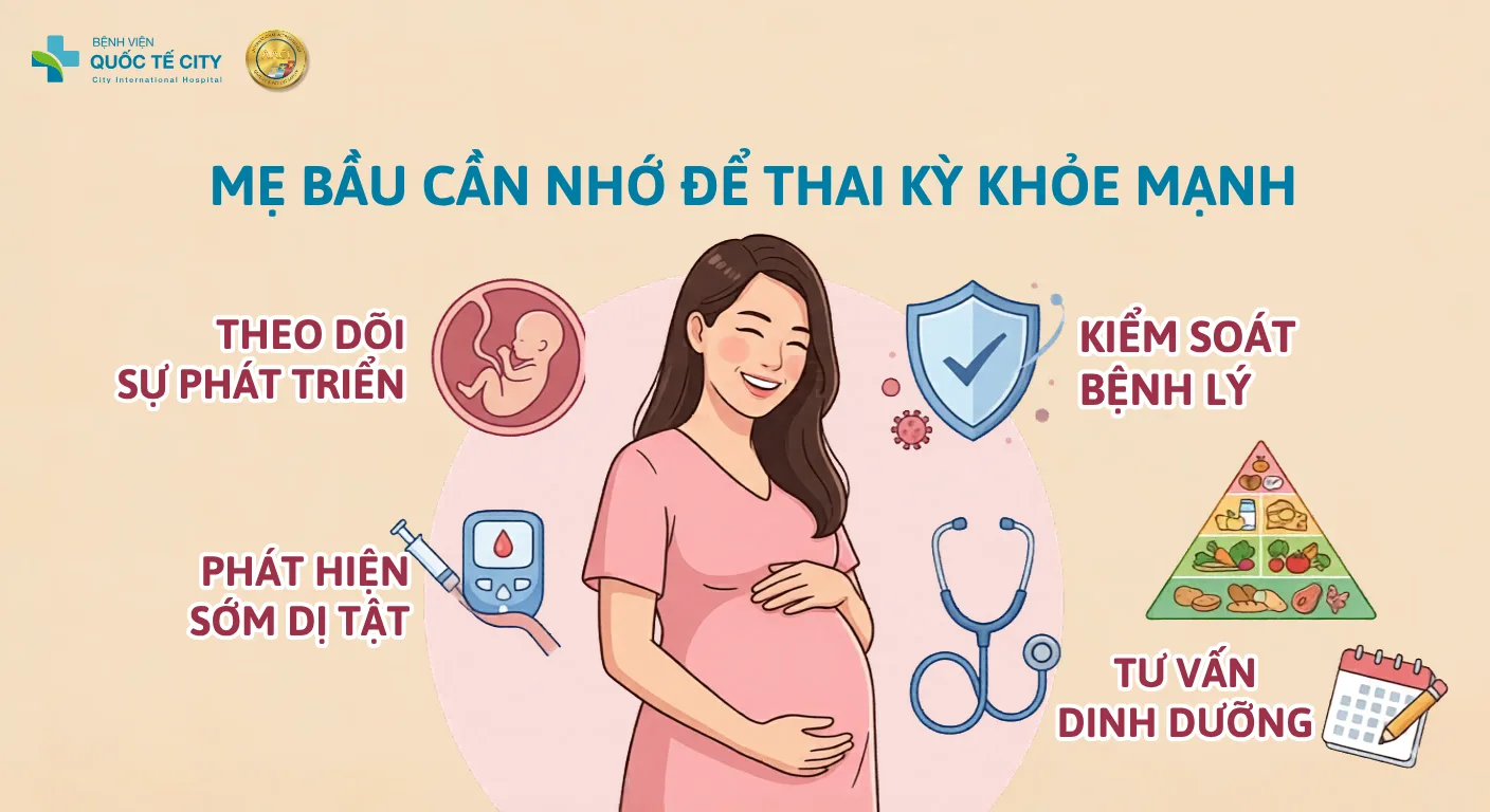 Việc tuân thủ đúng lịch khám thaI là “chìa khóa” giúp giảm thiểu tối đa các rủi ro
