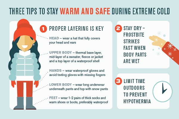 ...of at least 16 to 18 degrees Centigrade and use a hot water bottle or an...